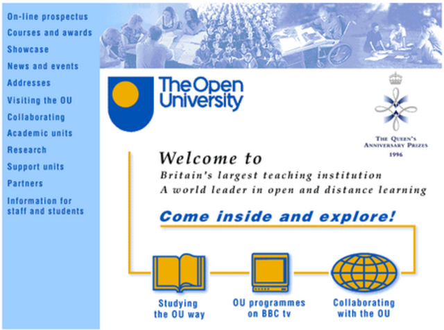 IMPLEMENTACIÓN DE OBJETOS DE APRENDIZAJE