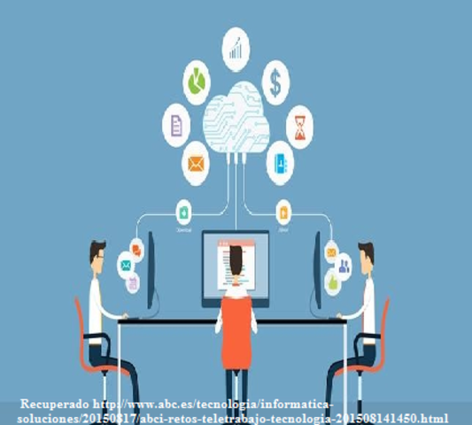 OBJETOS DE CONOCIMIENTO