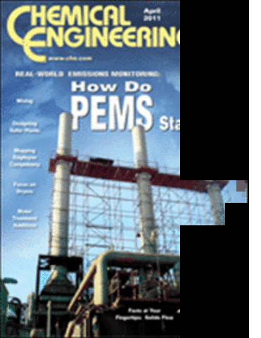 Primera revista sobre Ingeniería Química