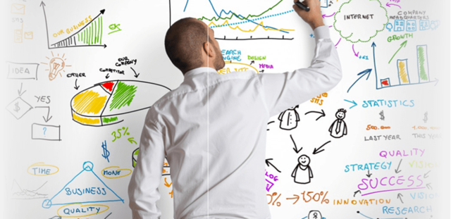 Creación de proyectos