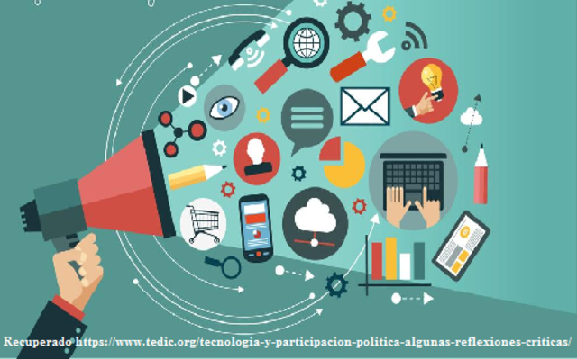 OBJETOS DE CONTENIDO COMPARTIBLE