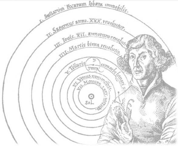 Copernicus-
