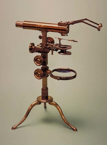 Adaptaciones de Amici y Brewster