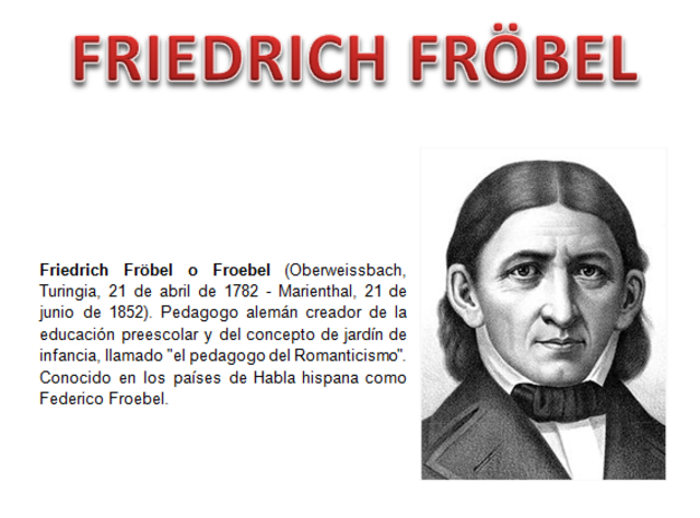 Friedrich Fröbel (1782 - 1852)