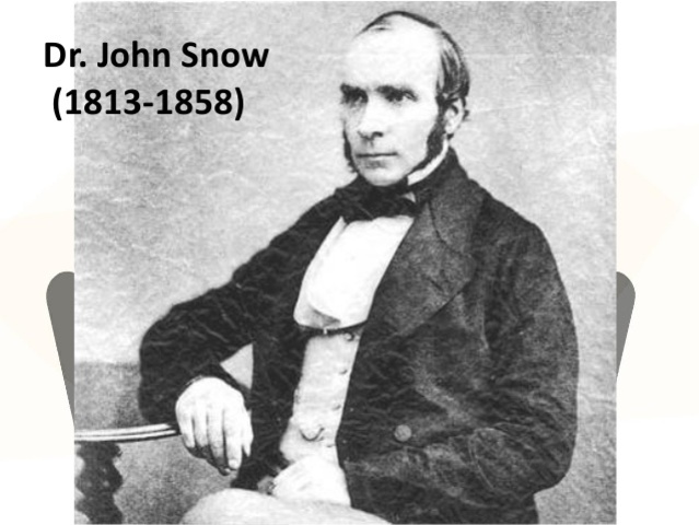 Dr. John Snow