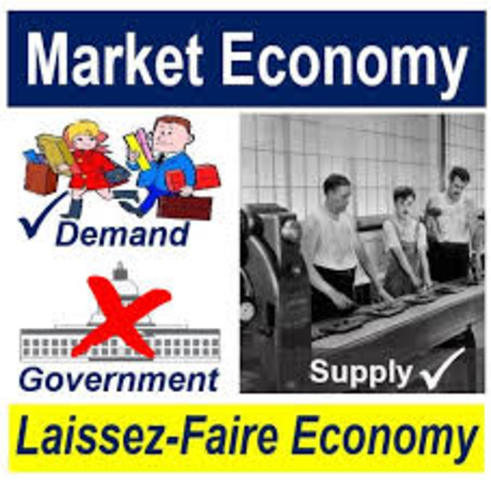 Laissez Faire
