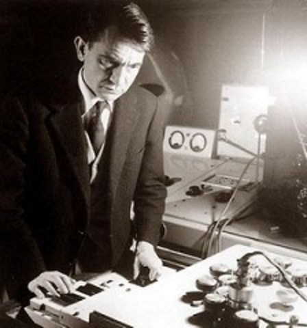 Procesamiento sonoro (Sampling)