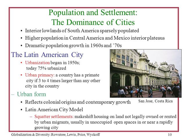 urbanization began in america