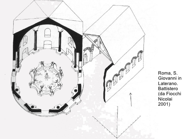 Battistero Lateranense