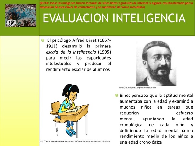 Alfred Binet
