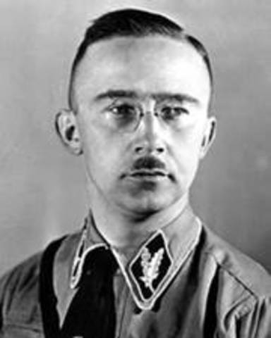 Ordering of the Auschwitz concentration camp