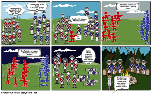 Bunker (Breed's) Hill