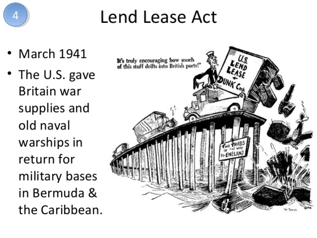 lend lease act