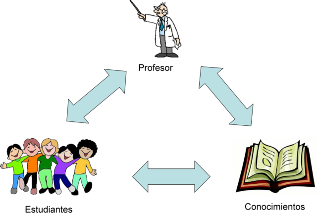 ENSEÑANZA-APRENDIZAJE