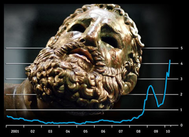 Métodos estadísticos en Grecia
