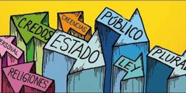 la iglesia pierde el poder