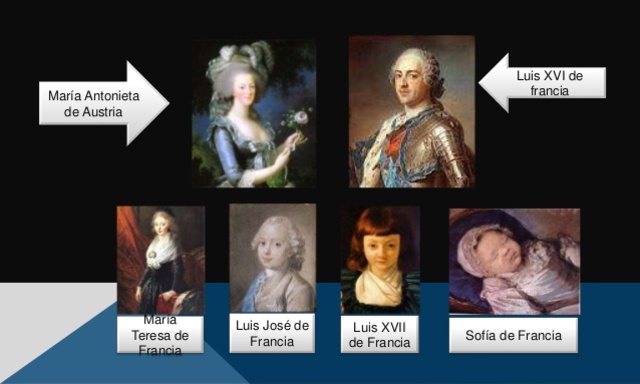 Detencion de la familia Real en Varennes