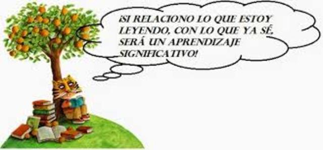 APRENDIZAJE SIGNIFICATIVO