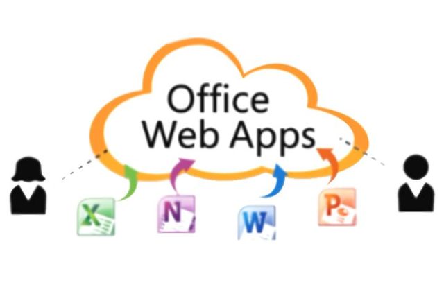 Microsoft Oficce Web Aplication