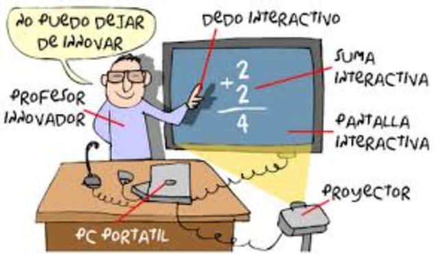 EDUCACIÓN DEL SIGLO XXI