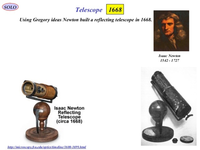 Hans Lippershey (1570 - September 1619)