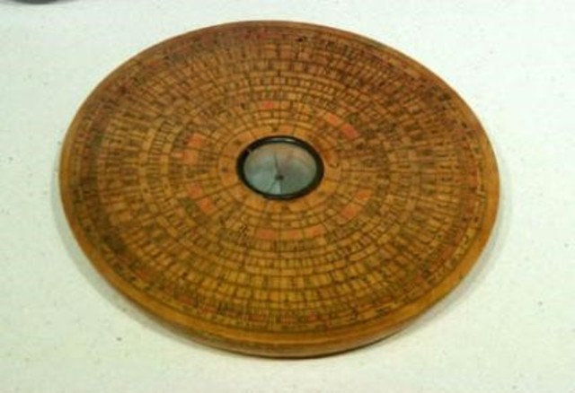 Invención de la Brújula