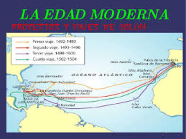 Viajes Edad Moderna