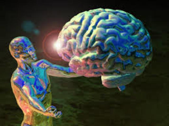 Mente- Cuerpo Según Descartes