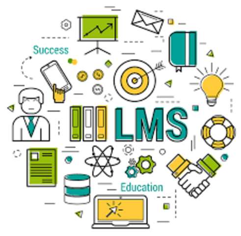 LMS ( Learning Management System). Sistema de Gestión de Aprendizaje.