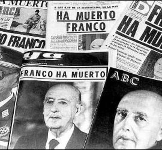 Muerte de Franco
