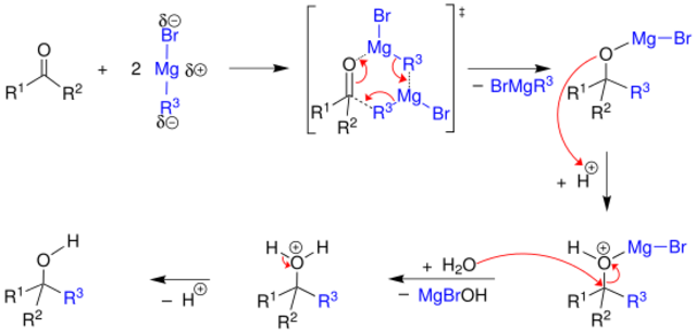 Reactivo de Grignard