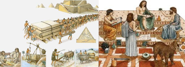 Edad Antigua-Egipto, Mesopotamia y Grecia