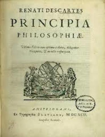 Principia Philosophice (Principios de la Filosofía)