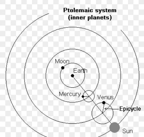 Ptolemy