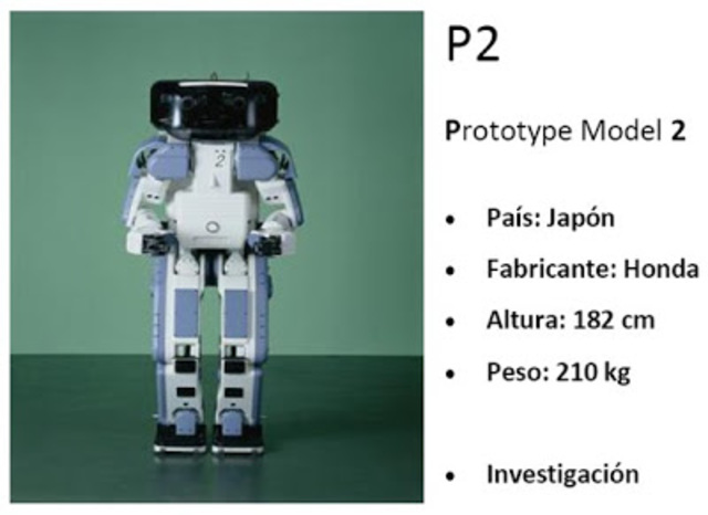 Robot Humanoide