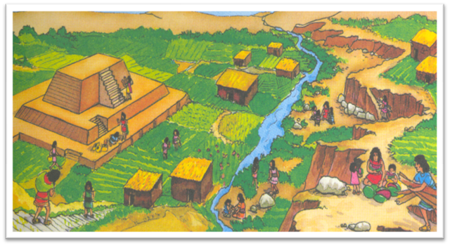 ÉPOCA ARCAICA ( 7000 A.C - 1500 A.C.)