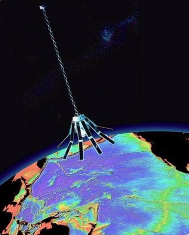 "GEOSAT",  Mapeo del fondo marino desde el espacio