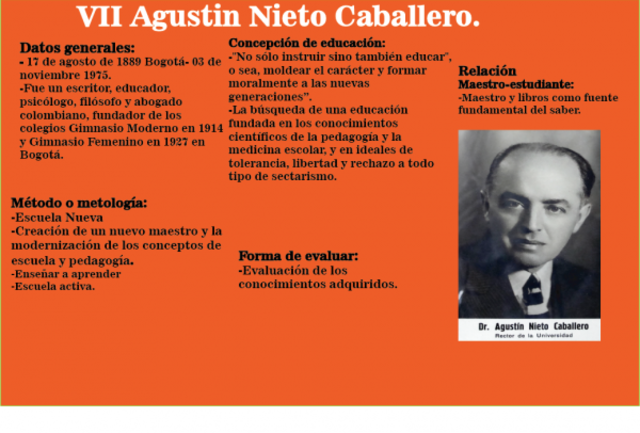 AGUSTIN NIETO CABALLERO.  ESCUELA NUEVA.  1889 - 1975