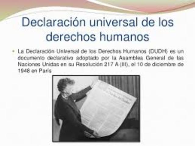 Reconocimiento de los Derechos Humanos
