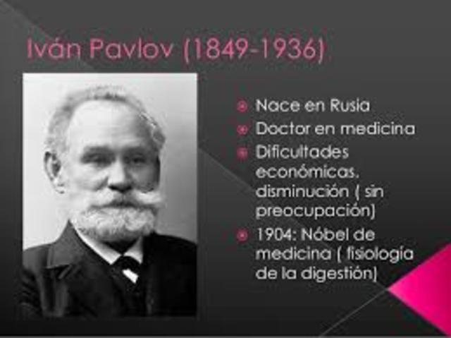 Pavlov el reflejo condicionado