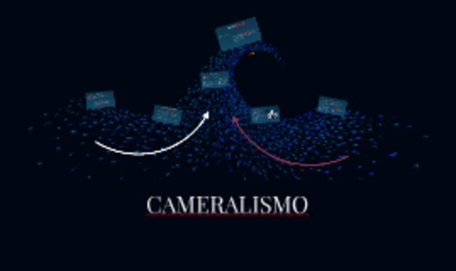 Cameralismo