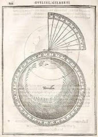 Gilbert publica su obra De mundo nostro sublunari philosophia nova.