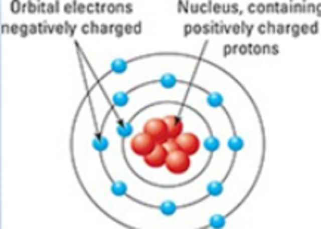 Bohr