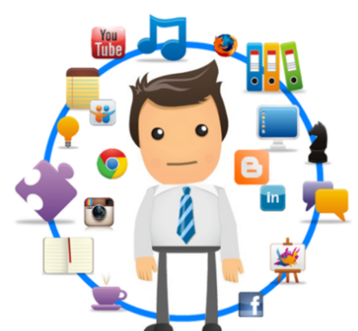 Objetos virtuales de aprendizaje