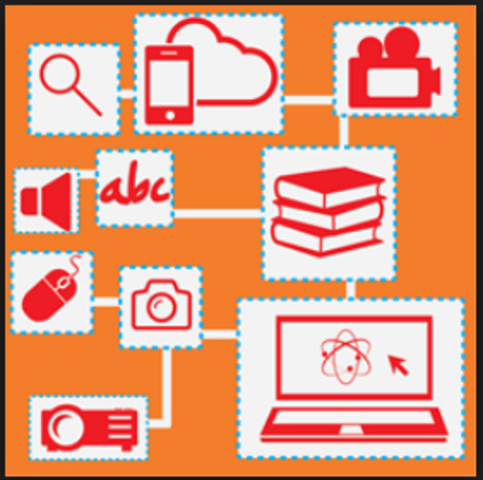 Categoría de los Recursos Educativos Digitales