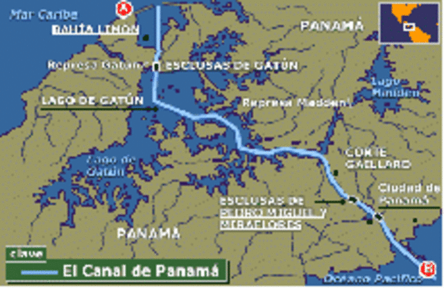 CANAL DE PANAMÁ
