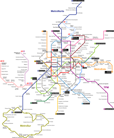 Mapa del Metro de Londres, Harry Beck.