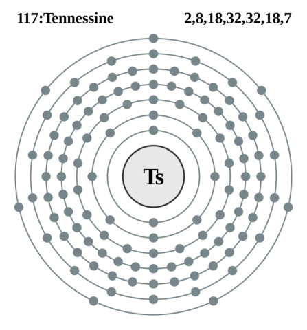 Se descubre el Teneso