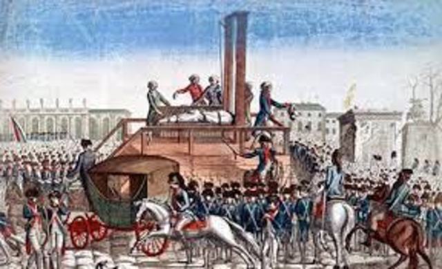 El reinado del terror 1793-1794