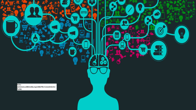 Concepto del Conocimiento